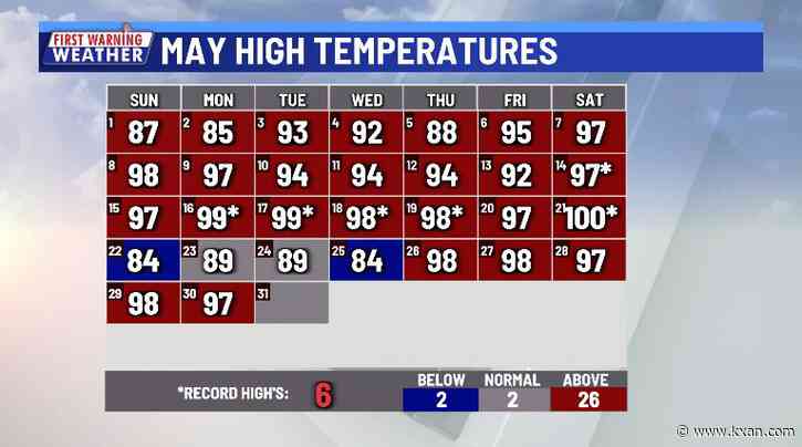 LIVE: Hottest May on record comes to a close