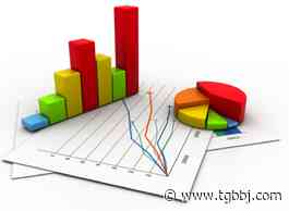 Global Aerospace Fairings Market Future Business Opportunities | Growth Drivers|Upcoming Trends 2022 |Spirit Aerosystems, Strata Manufacturing PJSC, Triumph Group – The Greater Binghamton Business Journal - The Greater Binghamton Business Journal