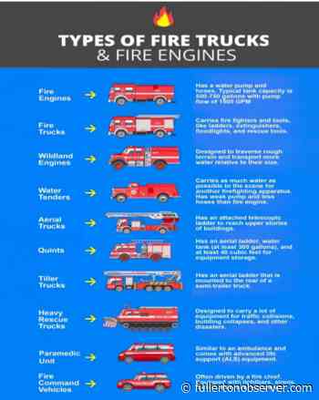 Stop Sending Fire Trucks on Medical Calls, OC Grand Jury Report concludes - Fullerton Observer