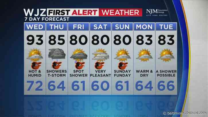 Maryland Weather: Another Unseasonably Hot Day, But Relief Is On The Way