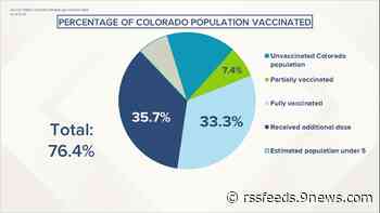 Coronavirus en Colorado: Actualización de casos de COVID-19 para la semana del 23 de mayo