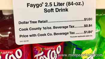 Sugar-Sweetened Beverage Taxes Cut Sales by 15%