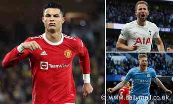 Cristiano Ronaldo and Harry Kane make cut for PFA Player of the Year shortlist