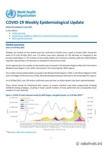 Coronavirus Disease (COVID-19): Weekly Epidemiological Update (1 June 2022) - World - ReliefWeb