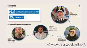 Carabiniere si spara a Fermo. Marche, quarto suicidio in un mese - il Resto del Carlino