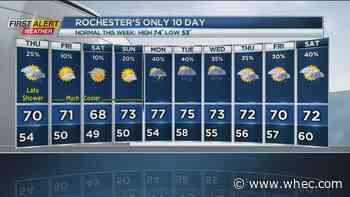 First Alert Weather: Yellow Alert has ended as the threat for significant storms has passed