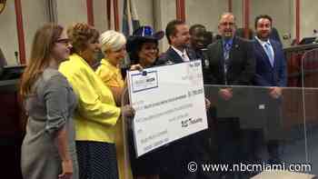 Hollywood Receives $1.7 Million for Police Body Cameras