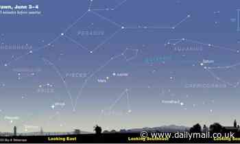 Mercury, Venus, Mars, Jupiter and Saturn will align in the night sky in rare sight tomorrow