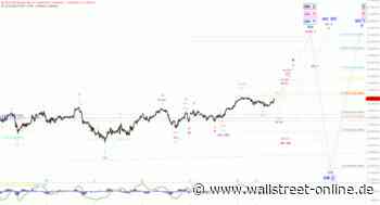 Elliott Wellen Analyse: Überwindet der DAX die Schaltmarke ?