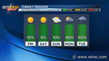 First Alert Weather: No sign of sultry, summer air