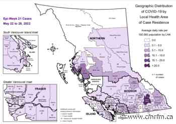 Covid Cases Continue Downward Trend, with Kitimat Leading Northwest Last Week, According to Weekly CDC Update - CFNR Network