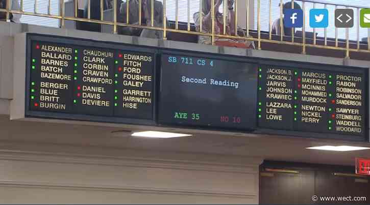 Medical marijuana bill passes second reading in NC State Senate - WECT