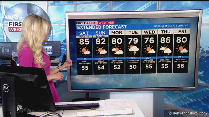 Denver Weather: Weekend Warm Up Coming Our Way