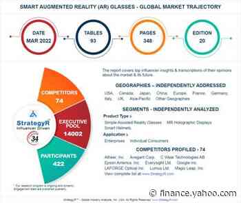 Global Smart Augmented Reality (AR) Glasses Market to Reach 8.7 Million Units by 2026 - Yahoo Finance