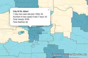 St. Albert COVID cases continue to fall - St. Albert TODAY