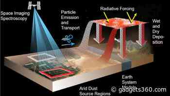 NASA to Launch EMIT Mission Aboard SpaceX to Study How Dust Particles Affect Earth: How to Watch Live Broadcast
