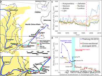 Amplification of downstream flood stage due to damming of fine-grained rivers - Nature.com