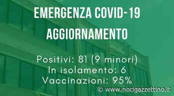 Covid-19: 81 "positivi" - NOCI gazzettino
