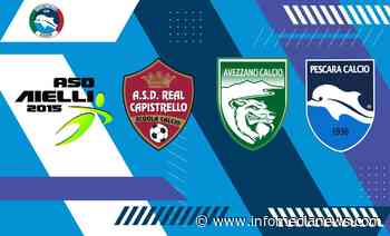 Accordo Pescara con Avezzano, Aielli e Capistrello - Info Media News