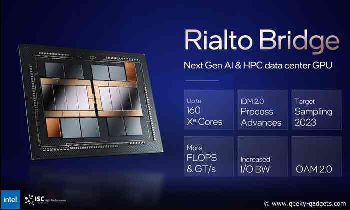 Intel Rialto Bridge Accelerated AI and HPC processor introduced
