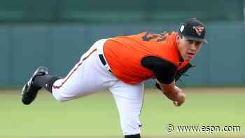 Baltimore Orioles pitching prospect Grayson Rodriguez may be out until September with Grade 2 lat strain - ESPN