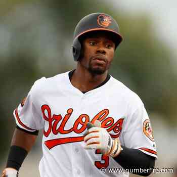 Cedric Mullins sitting for Baltimore on Sunday - numberFire