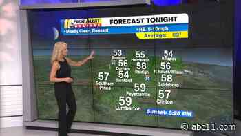 Beautiful Start to the Week