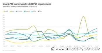 Sydney hotels led April profitability recovery in Asia PacificL - TravelDailyNews Asia-Pacific
