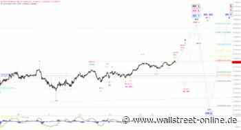 Elliott Wellen Analyse: DAX zeigt sich von der sonnigen Seite