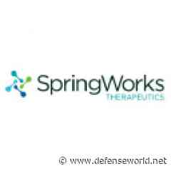 SpringWorks Therapeutics (NASDAQ:SWTX) PT Lowered to $95.00 at HC Wainwright - Defense World