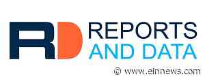 Serverless Architecture Market Size Projected To Reach USD 86.94 Billion at a CAGR of 23.0%, By 2030 - EIN News
