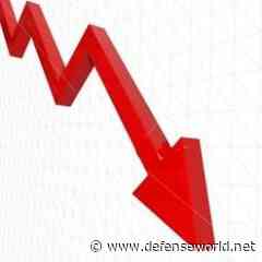 Research Analysts' Downgrades for June 6th (BURL, COST, CWCO, DASH, DRTS, DSGX, EADSY, ECPG, EGLE, ENFN) - Defense World