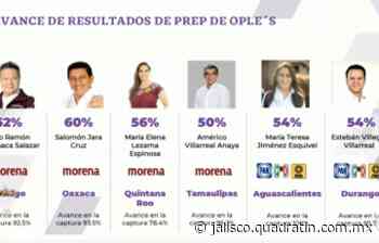 Destaca Presidente que elecciones estuvieran libres de violencia - Quadratín Jalisco