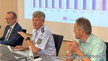 Kriminalität in Wildberg: Aufklärungsquote lässt zu wünschen übrig