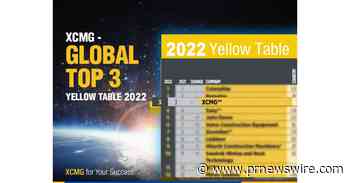 XCMG fica entre as três primeiras na Yellow Table do KHL Group pelo segundo ano consecutivo