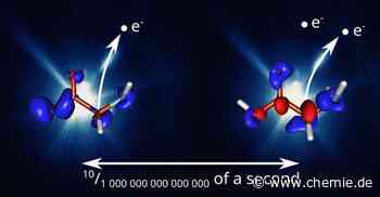 Quantentanz von Elektronen in Molekülen