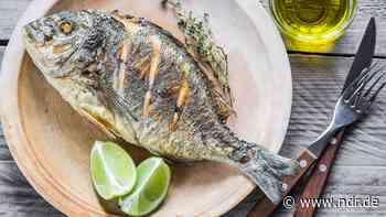 Wirtschaft: Lebensmittelpreise steigen - wo wird gespart? | NDR.de - Nachrichten - NDR.de