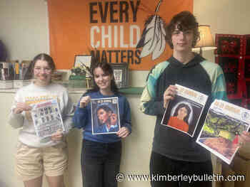 Selkirk Aboriginal Education students create Ab Ed Journal publication – Kimberley Daily Bulletin - Kimberley Bulletin