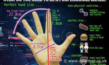 Do YOU have what it takes to become a gamer? Experts reveal ideal age, physique, and HAND size