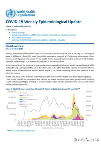 Coronavirus Disease (COVID-19): Weekly Epidemiological Update (8 June 2022) - World - ReliefWeb