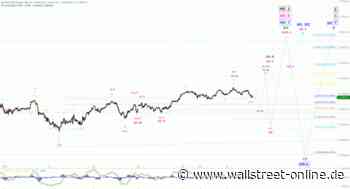 Elliott Wellen Analyse: Geht dem DAX die Kraft aus ?