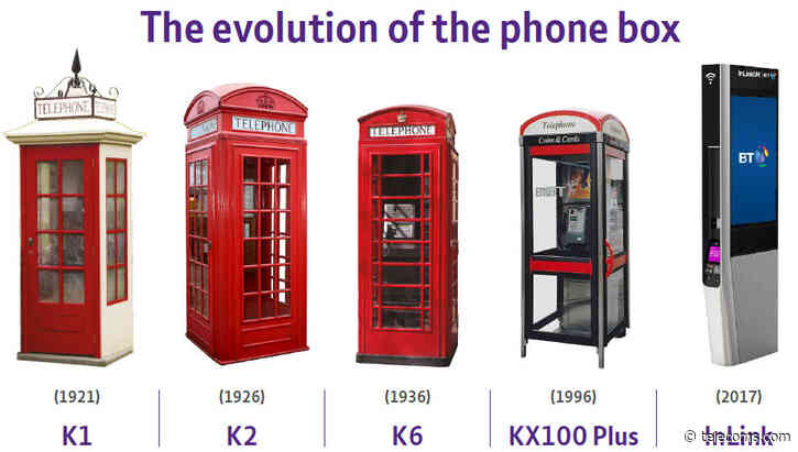 Ofcom sticks up for neglected phone boxes