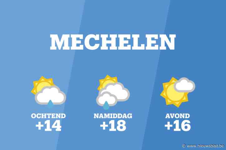 Vanochtend kans op lichte regen en gedeeltelijk bewolkt weer in Mechelen
