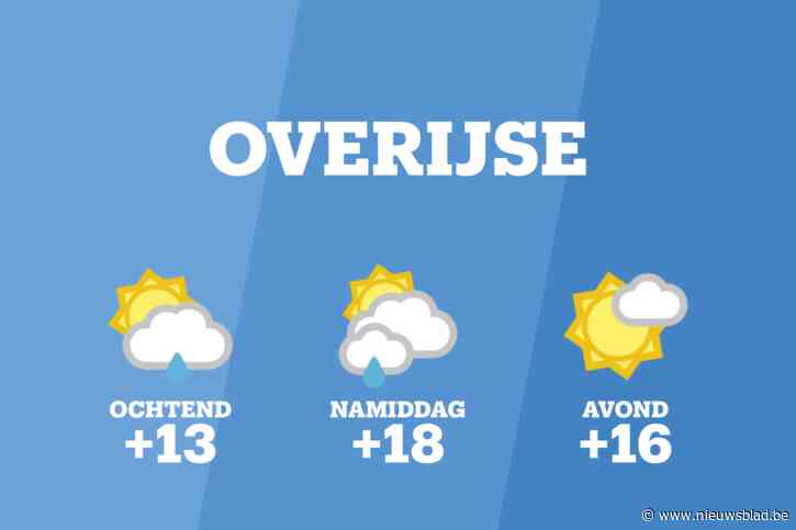Vanochtend kans op lichte regen en gedeeltelijk bewolkt weer in Overijse