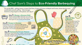 Chef Sam's steps to eco-friendly BBQing - Maple Leaf Foods