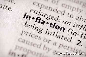 The worst of US consumer price inflation has already passed – Citibank - FXStreet