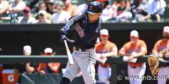 Andrés Giménez homers again, Zach Plesac strong in Baltimore - MLB.com