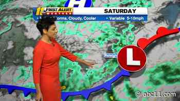 Scattered Storms & Warm Tomorrow