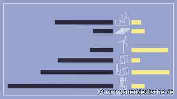 Strompreis - Warum Strom immer teurer wird - Wirtschaft - Süddeutsche Zeitung - SZ.de