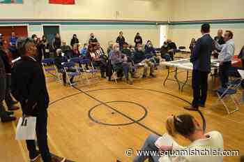 What's happening to the FortisBC work camp in Squamish? - Squamish Chief